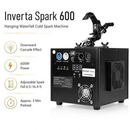 SurgeFX Inverta Spark 600 product showcase