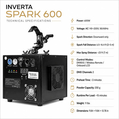 SurgeFX Inverta Spark 600 specifications