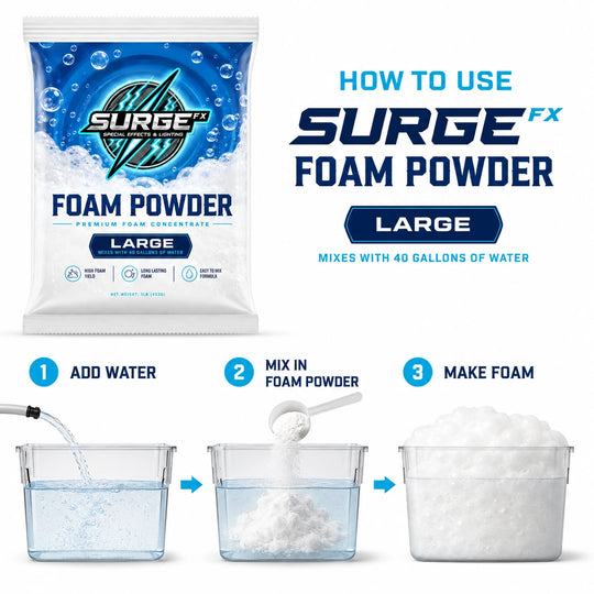 How to use large foam powder solution - SurgeFX