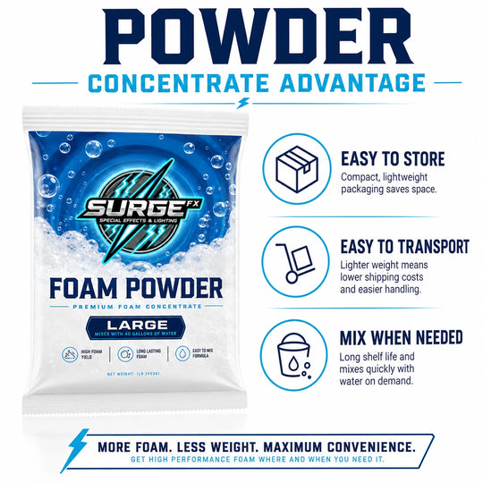 Foam powder concentrate advantages - SurgeFX