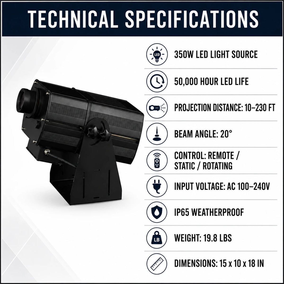 Technical specifications graphic for the SurgeFX Logo Pro 350 showing 350W LED, 50,000 hour LED life, 10 to 230 foot projection distance, 20 degree beam angle, IP65 rating, weight, and dimensions