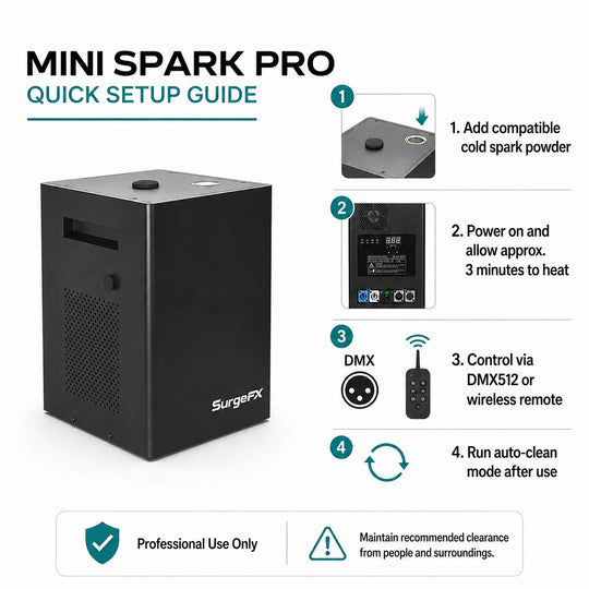 SurgeFX Mini Spark Pro setup guide