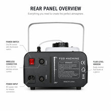 Nebulon 1500 fog machine rear panel overview with controls and connections.
