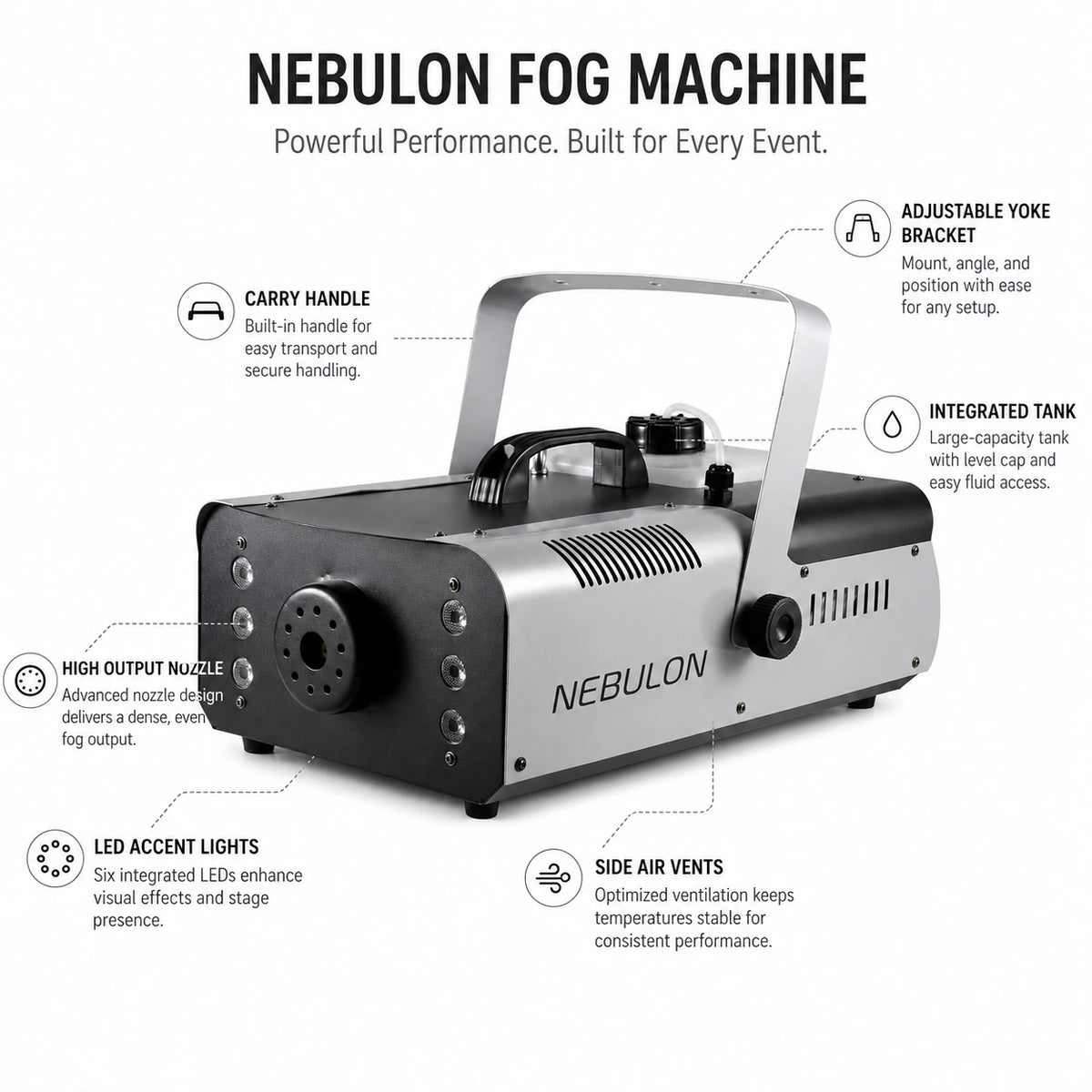 Nebulon 1500 fog machine key features for professional event fog effects.