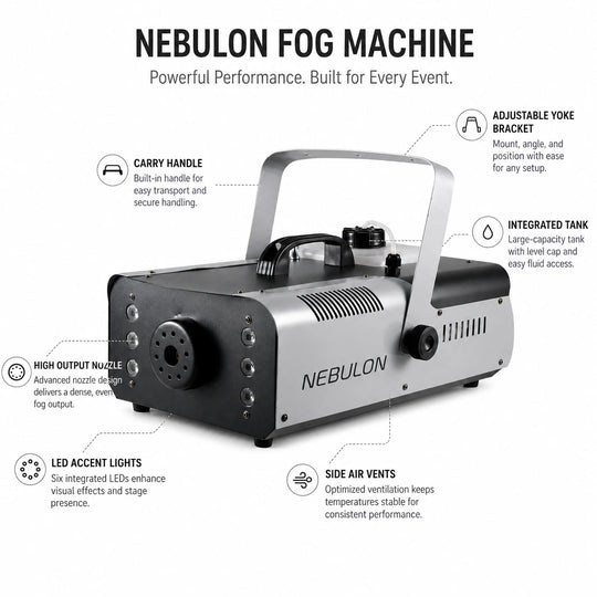 Nebulon 1500 fog machine key features for professional event fog effects.