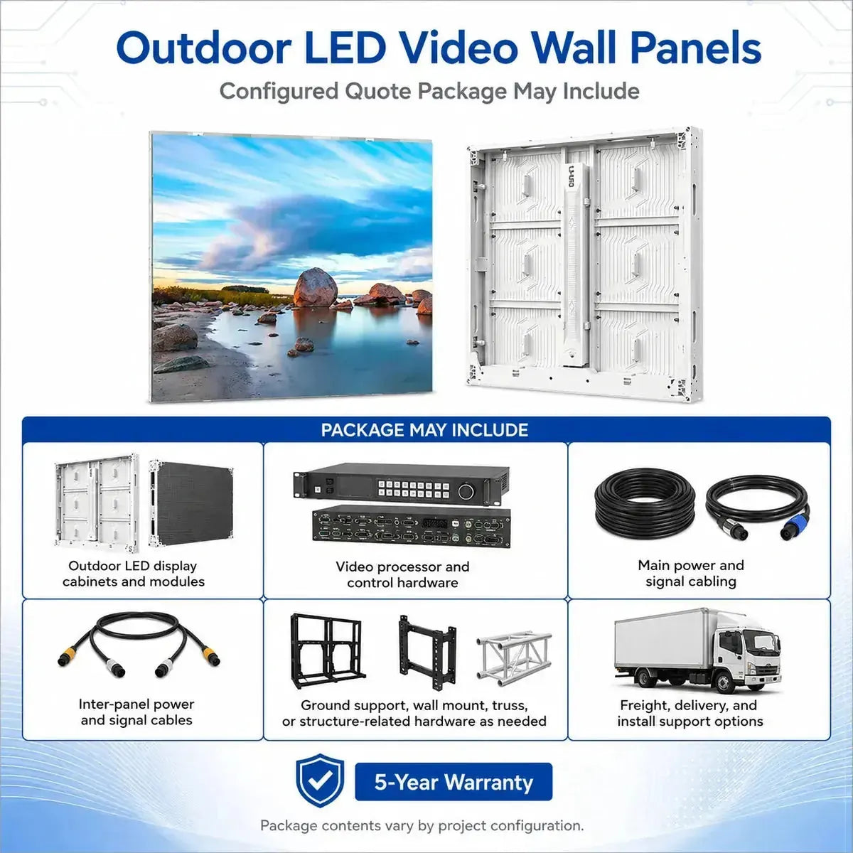 Configured quote package graphic for outdoor LED video wall panels showing cabinets, video processor and control hardware, power and signal cabling, installation support options, and 5-year warranty