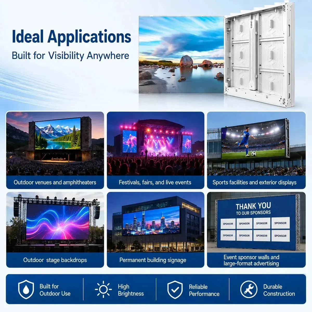 Ideal applications graphic showing outdoor LED video wall panels used for amphitheaters, festivals, sports facilities, stage backdrops, permanent signage, and sponsor walls