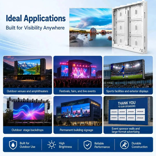 Ideal applications graphic showing outdoor LED video wall panels used for amphitheaters, festivals, sports facilities, stage backdrops, permanent signage, and sponsor walls