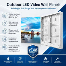Overview graphic for outdoor LED video wall panels highlighting pixel pitch options, modular cabinet system, front and rear maintenance, and 5-year warranty
