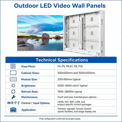 Technical specifications graphic for outdoor LED video wall panels with pixel pitch, cabinet sizes, module size, brightness, refresh rate, maintenance, and input options