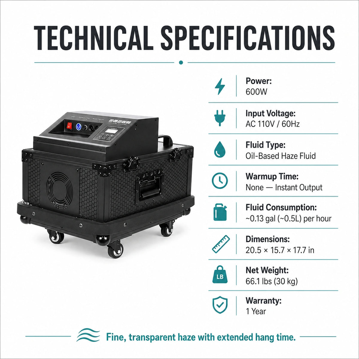 SurgeFX Phantom Haze Machine technical specifications