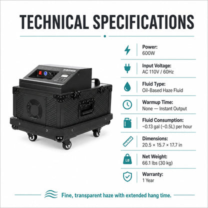 SurgeFX Phantom Haze Machine technical specifications