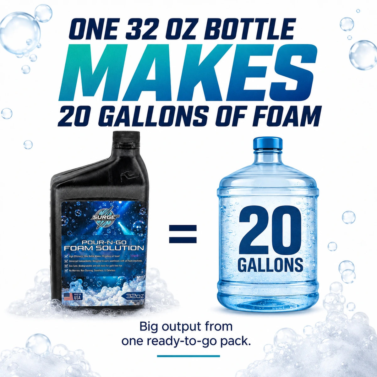 32oz Foam Solution – Pour & Go - Makes 20 Gallons