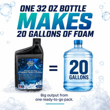 32oz Foam Solution – Pour & Go - Makes 20 Gallons