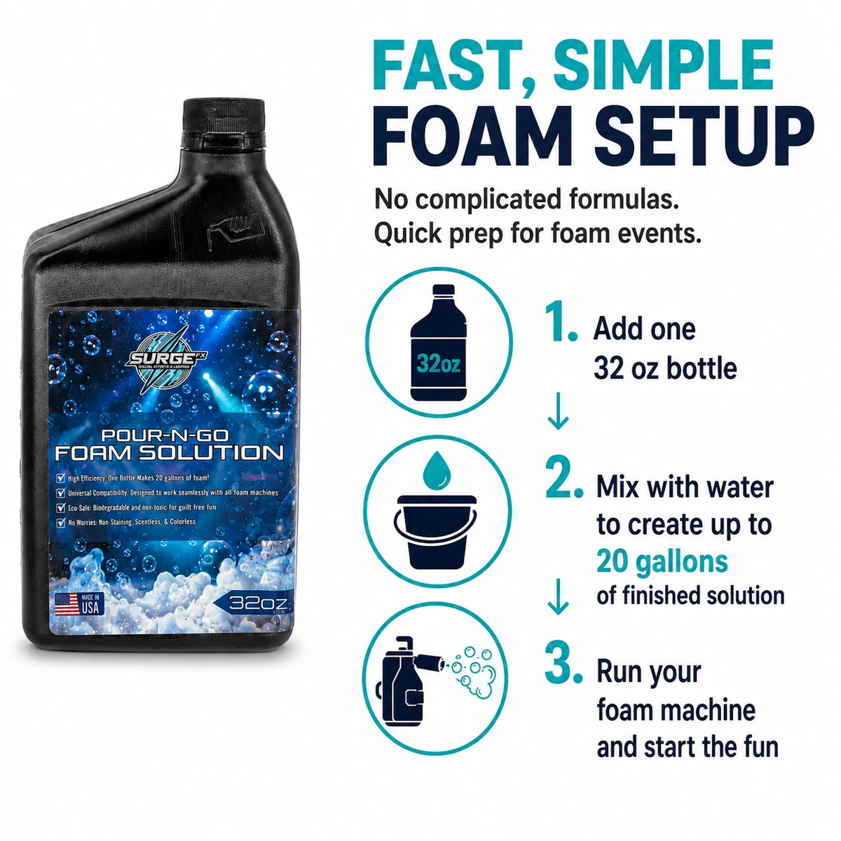 32oz Foam Solution – Pour & Go - Fast Simple Setup