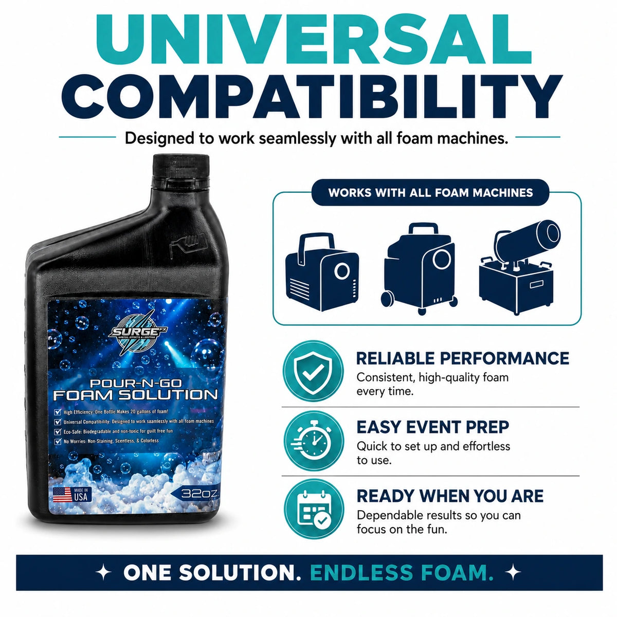 32oz Foam Solution – Pour & Go - Universal Compatibility
