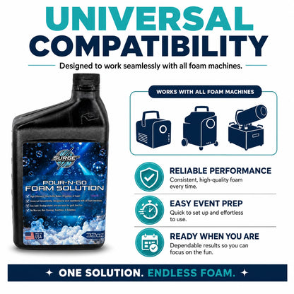 32oz Foam Solution – Pour & Go - Universal Compatibility