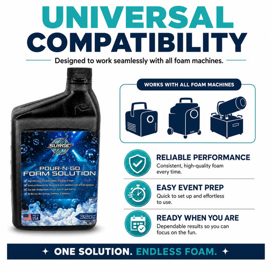 32oz Foam Solution – Pour & Go - Universal Compatibility