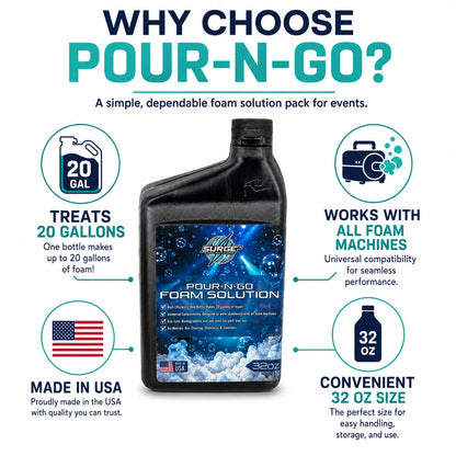 32oz Foam Solution – Pour & Go - Product Benefits