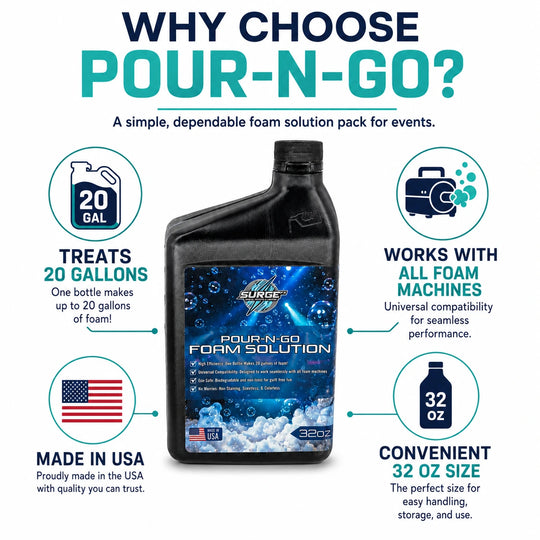 32oz Foam Solution – Pour & Go - Product Benefits
