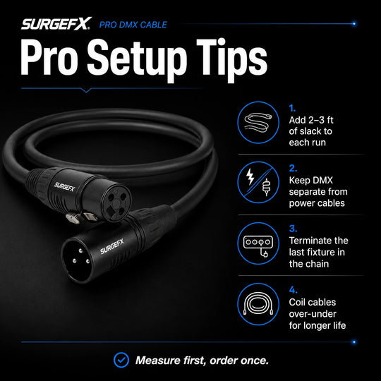 Pro setup tips graphic for SurgeFX Pro DMX Cable showing slack, separating DMX from power cables, terminating the last fixture, and over-under coiling