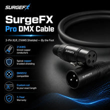 Product overview graphic for SurgeFX Pro DMX Cable showing 3-pin XLR, 21AWG tinned copper conductors, spiral copper braided shielding, DMX512 compatibility, custom cut lengths, and 1-year warranty