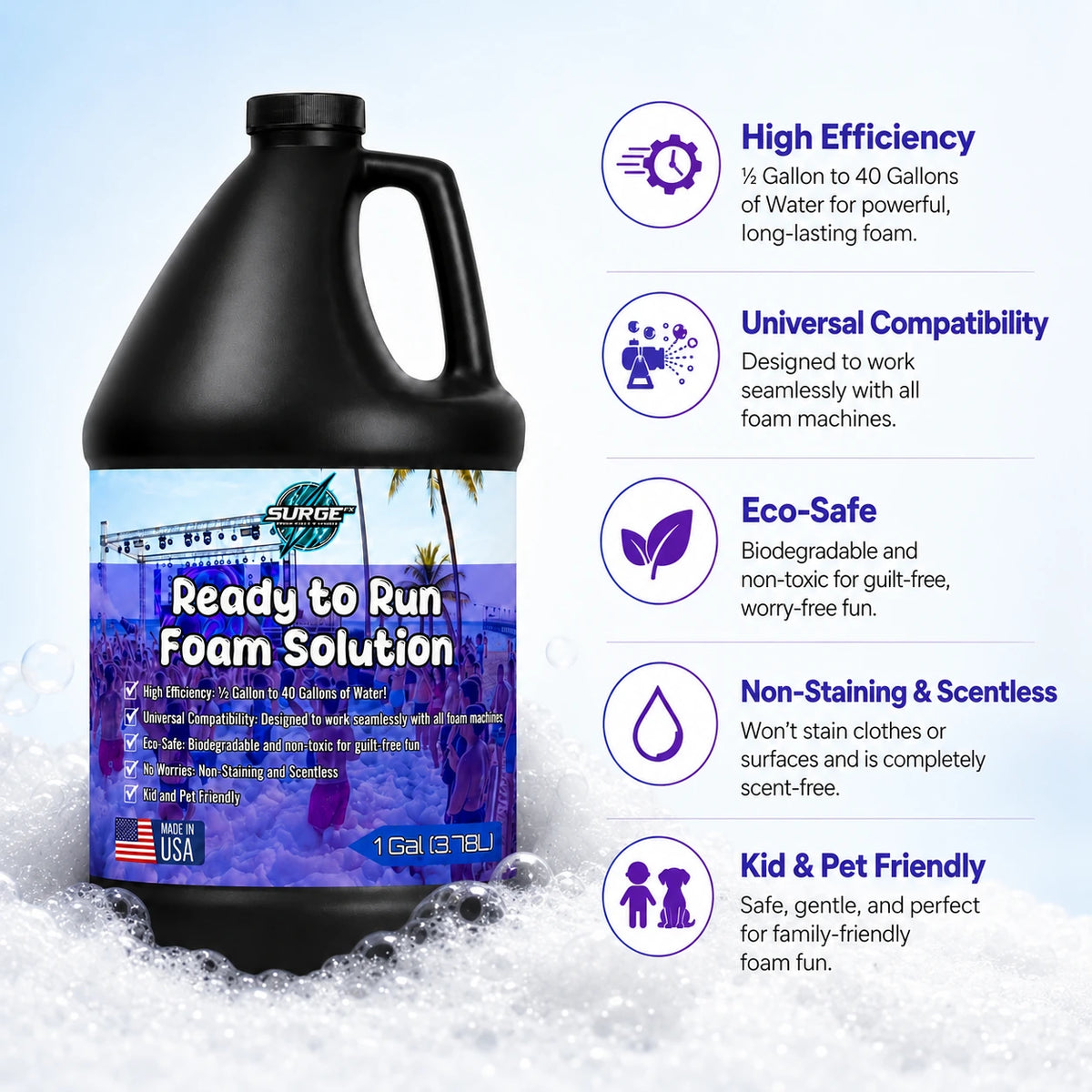 SurgeFX Ready to Run Foam Solution 1 Gallon feature icons