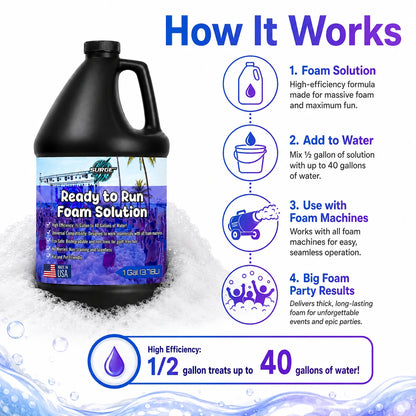 SurgeFX Ready to Run Foam Solution 1 Gallon how it works