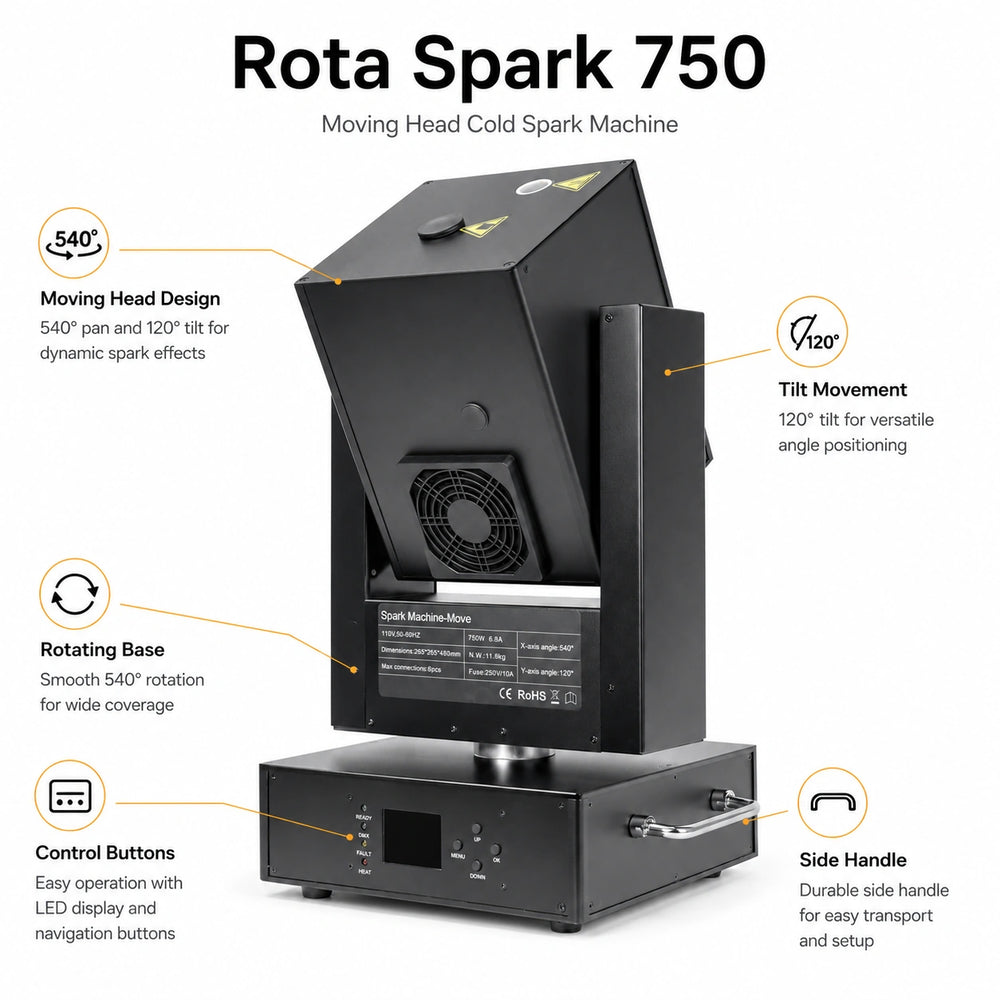 SurgeFX Rota Spark 750 product overview
