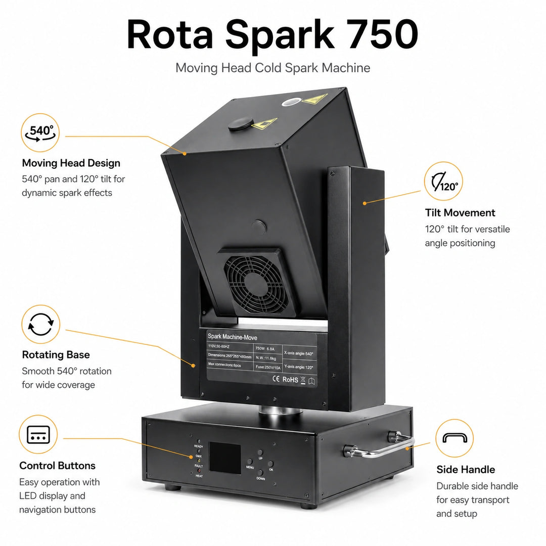SurgeFX Rota Spark 750 product overview