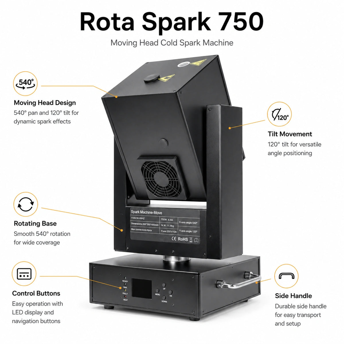 SurgeFX Rota Spark 750 product overview