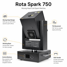 SurgeFX Rota Spark 750 product overview