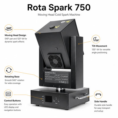 SurgeFX Rota Spark 750 product overview
