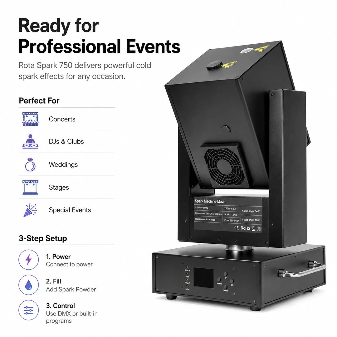 SurgeFX Rota Spark 750 professional event applications