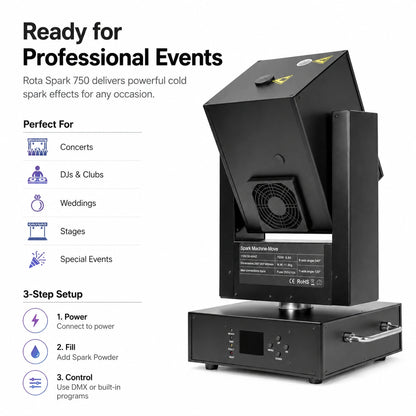SurgeFX Rota Spark 750 professional event applications