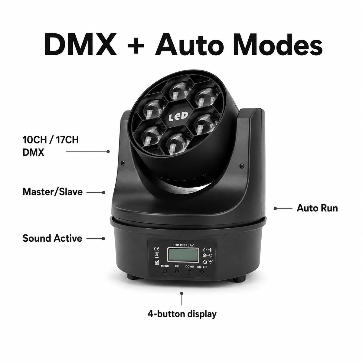 SF-BE615 mini bee eye moving head light showing DMX, master-slave, sound active, and auto-run control modes.