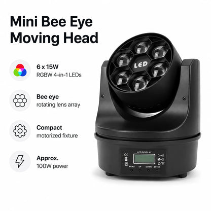 SF-BE615 mini bee eye LED moving head light overview with key product feature callouts.