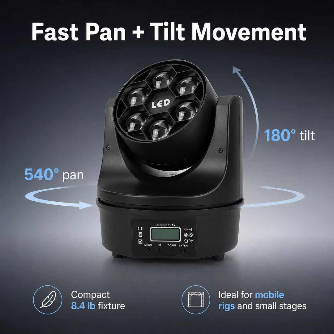 SF-BE615 mini bee eye moving head light with pan and tilt movement information.