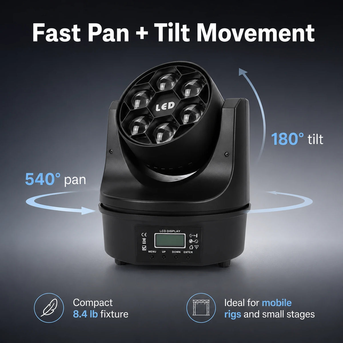 SF-BE615 mini bee eye moving head light with pan and tilt movement information.