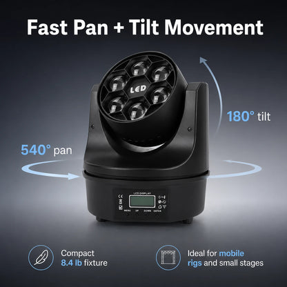 SF-BE615 mini bee eye moving head light with pan and tilt movement information.