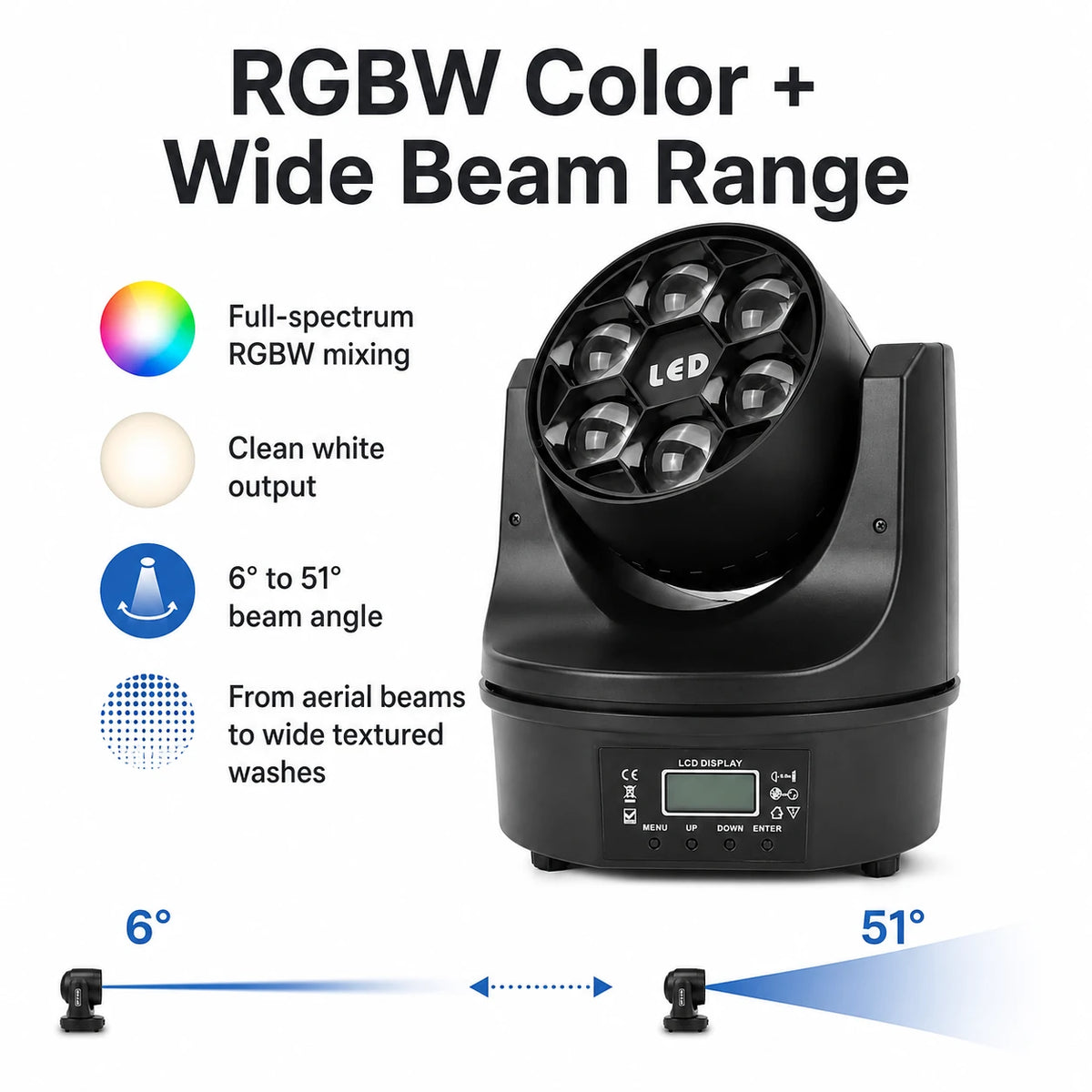 SF-BE615 mini bee eye moving head light with RGBW color mixing and variable beam range feature highlights.