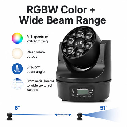 SF-BE615 mini bee eye moving head light with RGBW color mixing and variable beam range feature highlights.