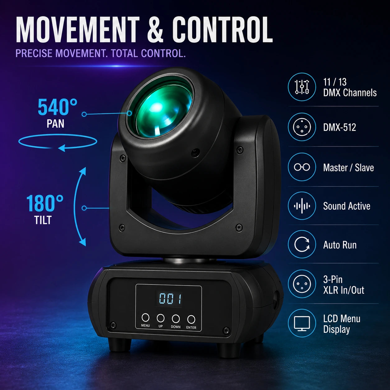 SurgeFX LED beam moving head light pan tilt and control features infographic