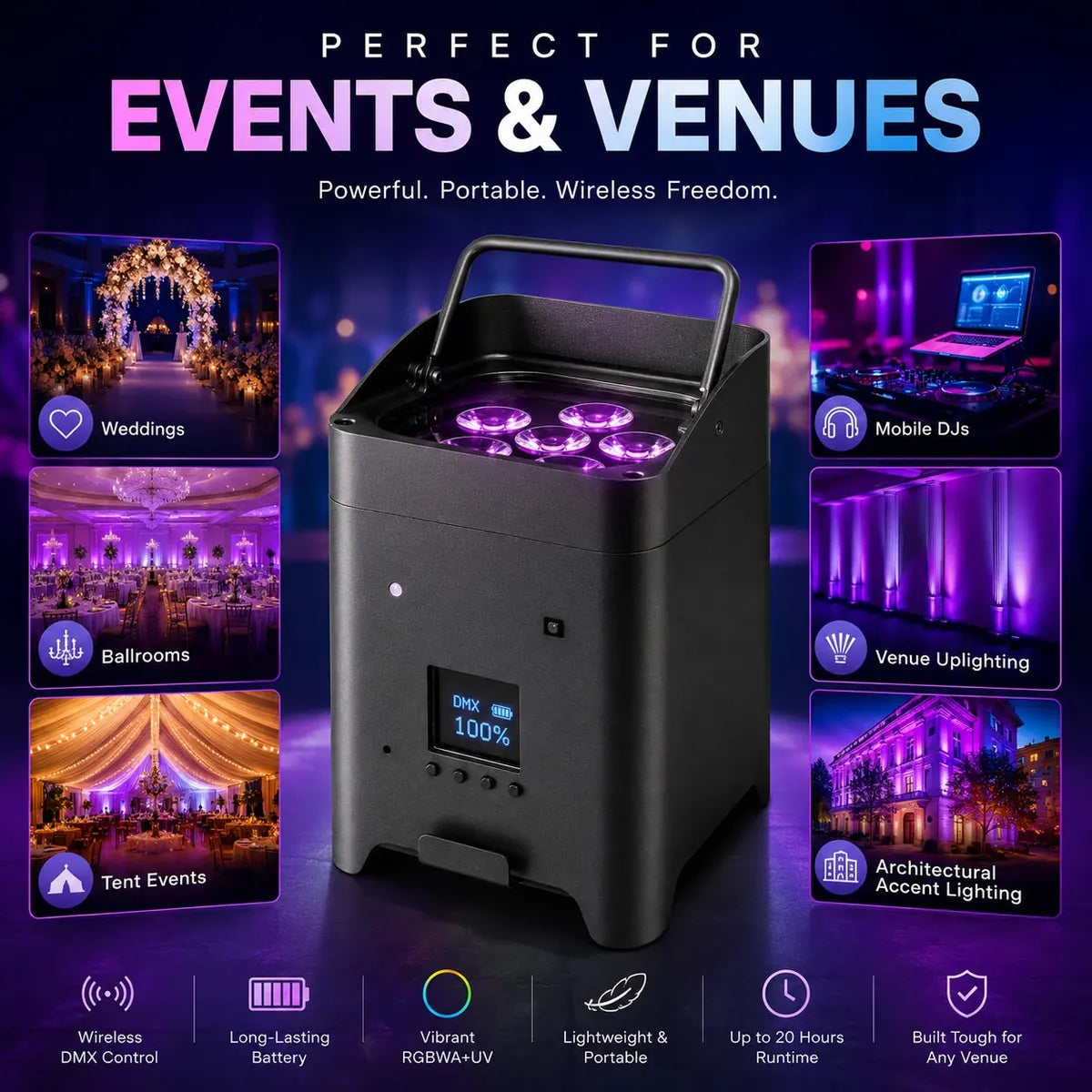 SurgeFX wireless battery powered uplight applications for weddings ballrooms DJs and venue uplighting