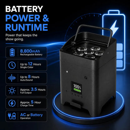 SurgeFX wireless battery powered uplight battery power and runtime infographic