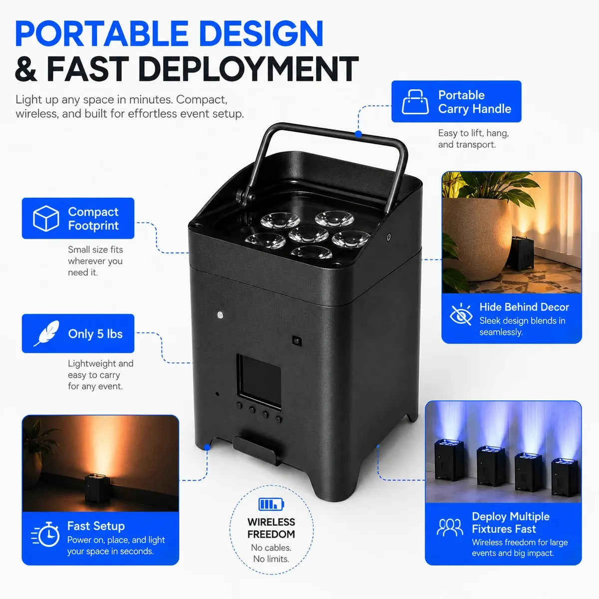 SurgeFX wireless battery powered uplight portable design and fast deployment infographic