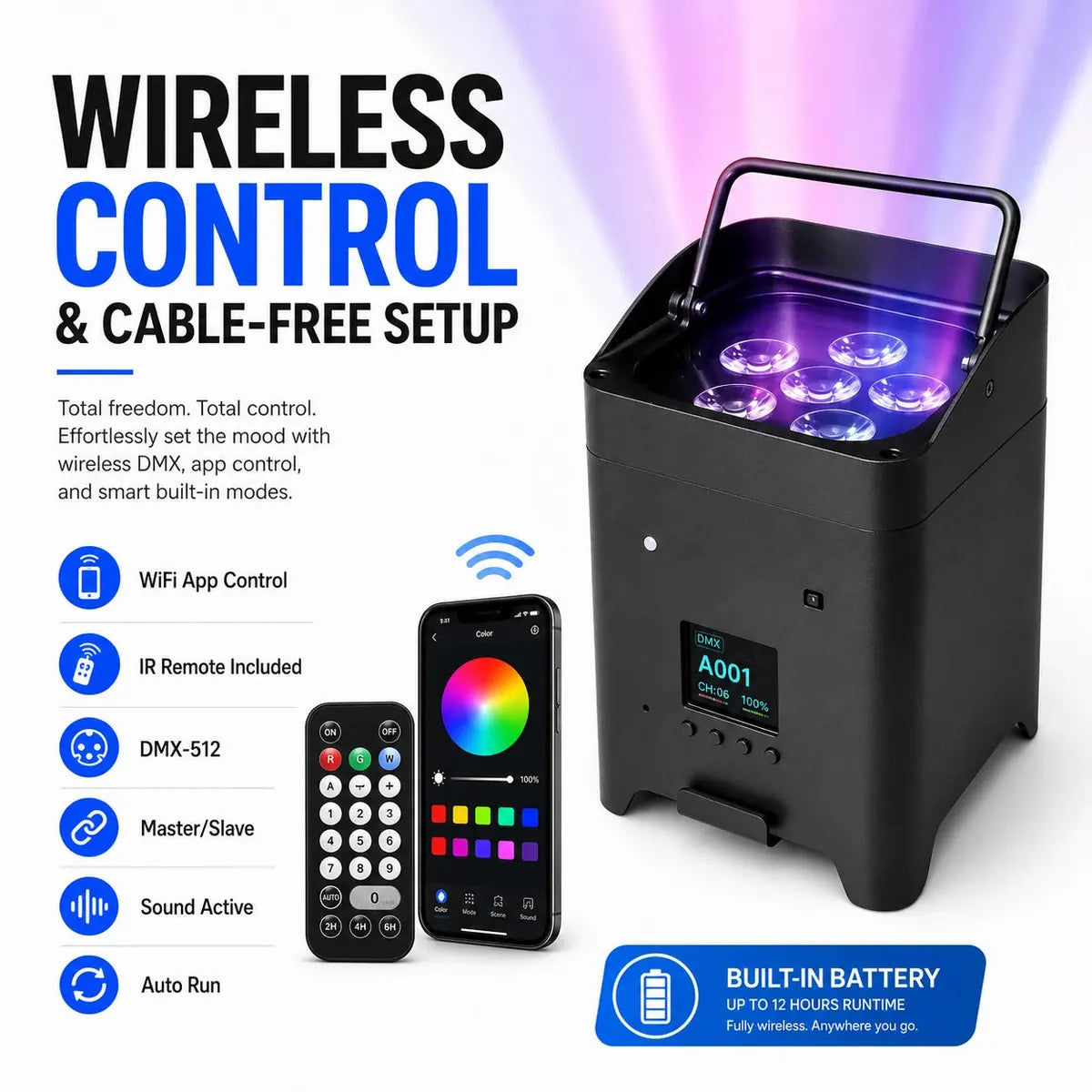 SurgeFX wireless battery powered uplight wireless control and cable free setup infographic