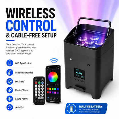 SurgeFX wireless battery powered uplight wireless control and cable free setup infographic