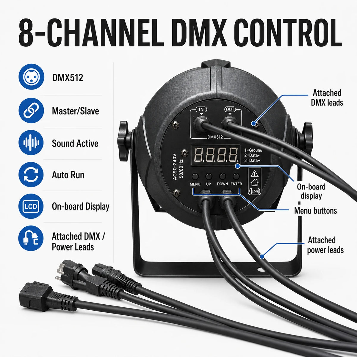SF-PR1810 rear control panel showing 8-channel DMX control and attached leads.