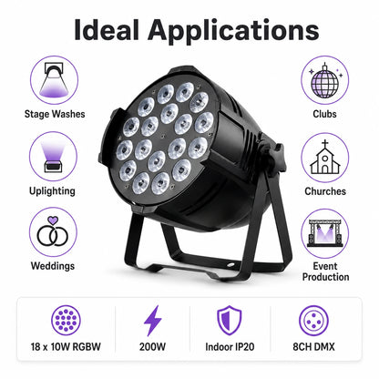 SF-PR1810 LED par light ideal applications including stage washes, uplighting, weddings, clubs, churches, and event production.